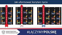 Foto: Korytarz życia i jazda na suwak z podpisem Prezydenta.